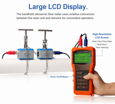 NOIKE-AH Portable Handheld Ultrasonic Flowmeter