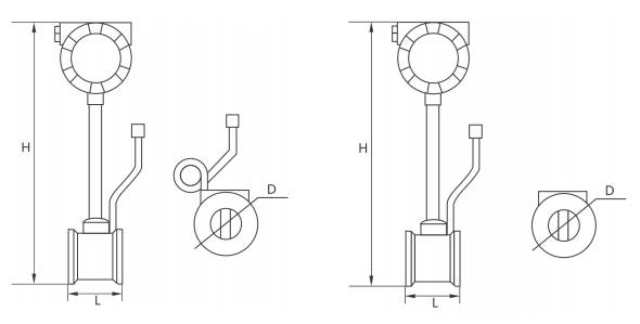 NOIKE-AH Intelligent Vortex Flow Meter LUGB 
