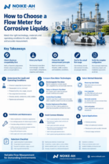 How to Choose a Flow Meter for Corrosive Liquids
